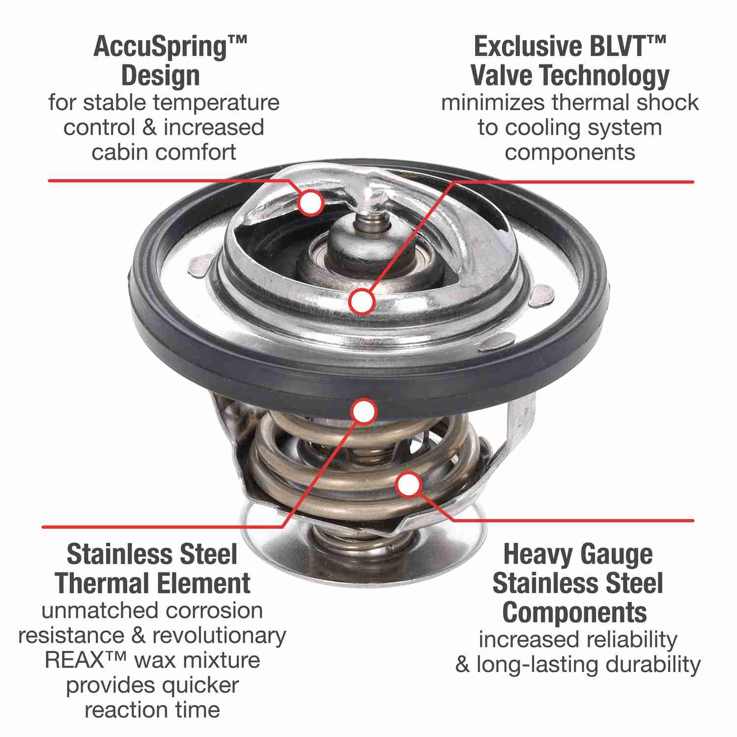 Motorad Engine Coolant Thermostat 5416-203