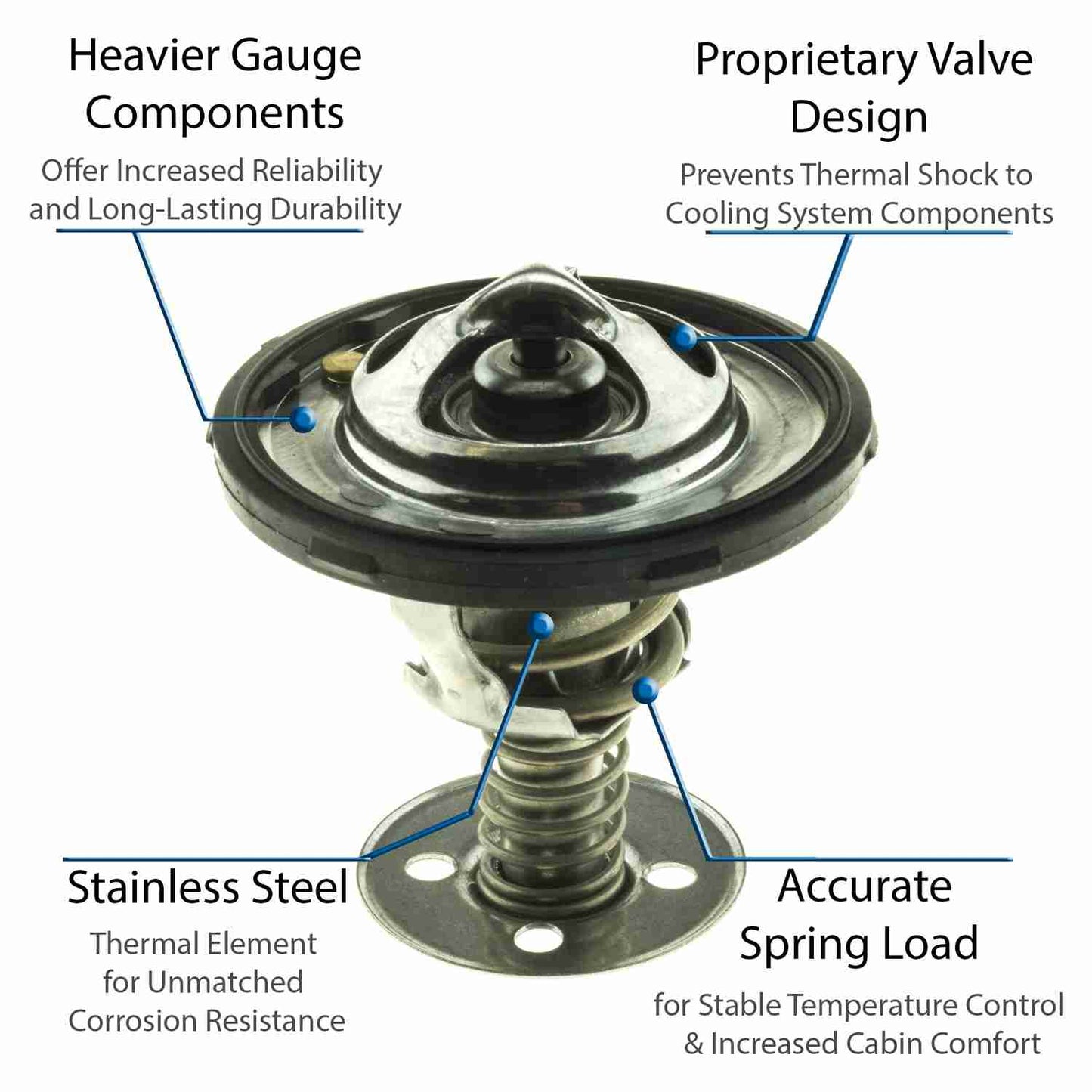 Motorad Engine Coolant Thermostat 5456-187