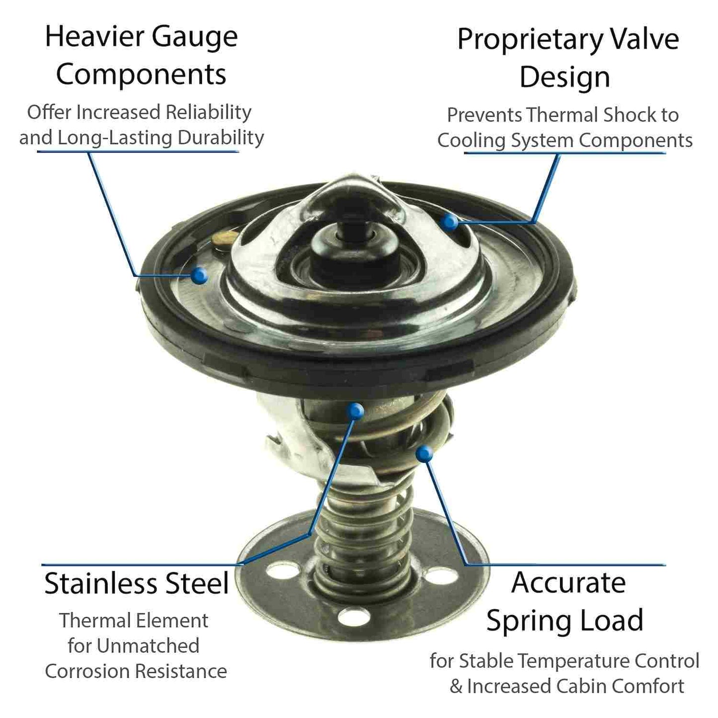 Motorad Engine Coolant Thermostat 5456-187