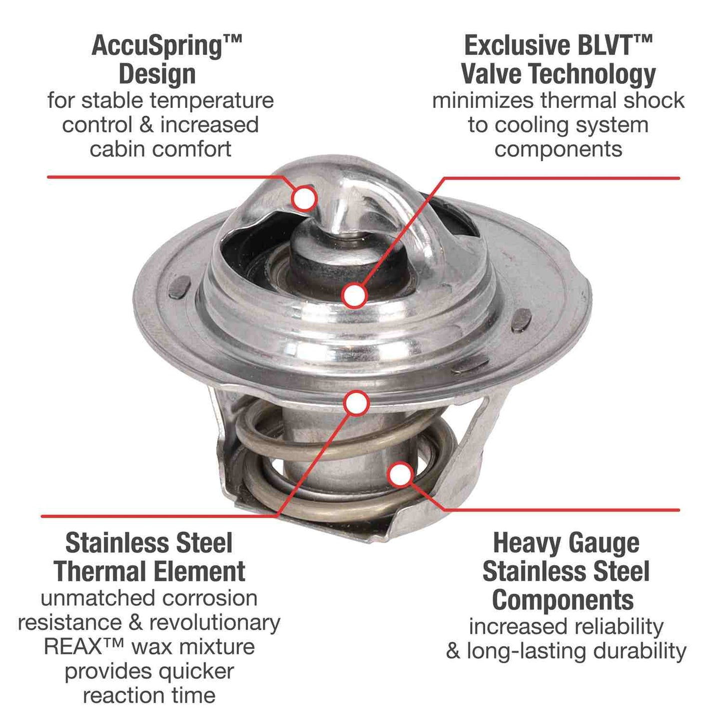 Motorad Engine Coolant Thermostat 5465-195