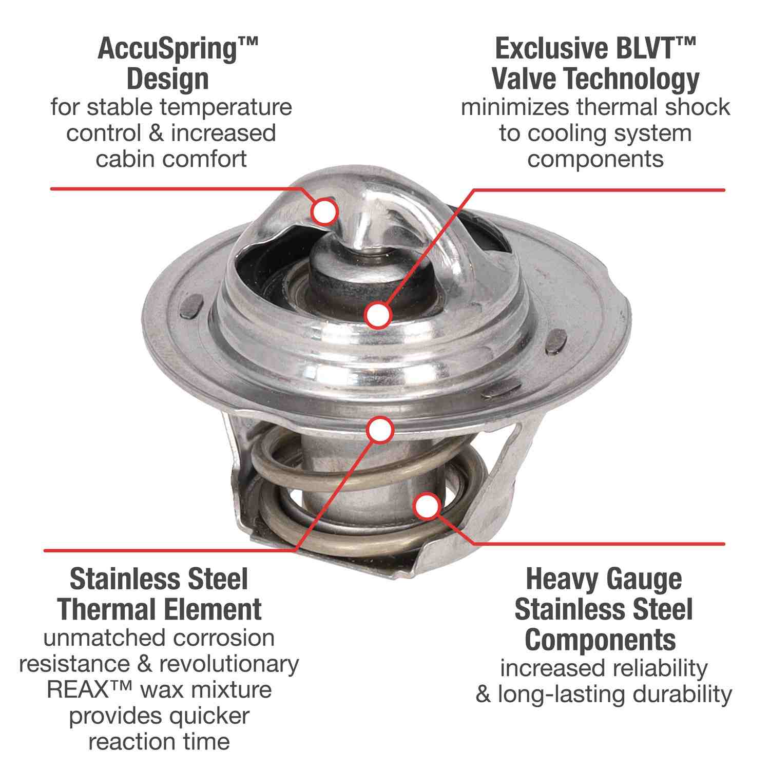 Motorad Engine Coolant Thermostat 5465-195