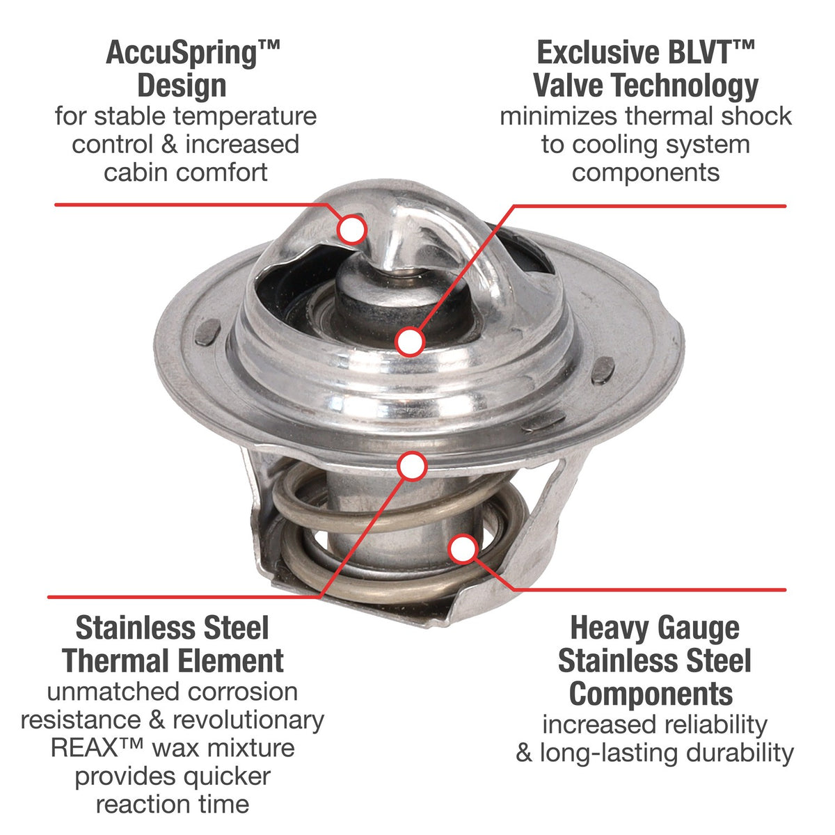Motorad Engine Coolant Thermostat 5465-195