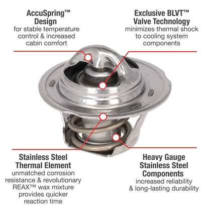 Motorad Engine Coolant Thermostat 5465-195