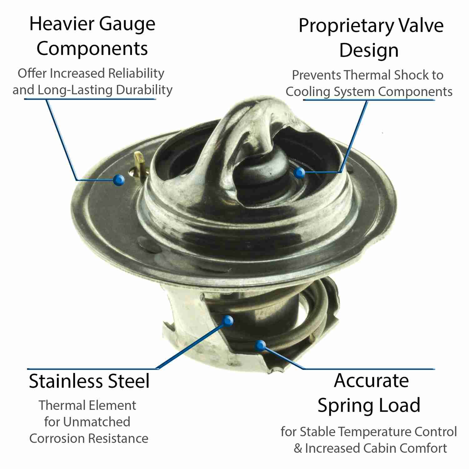 Motorad Engine Coolant Thermostat 5465-195