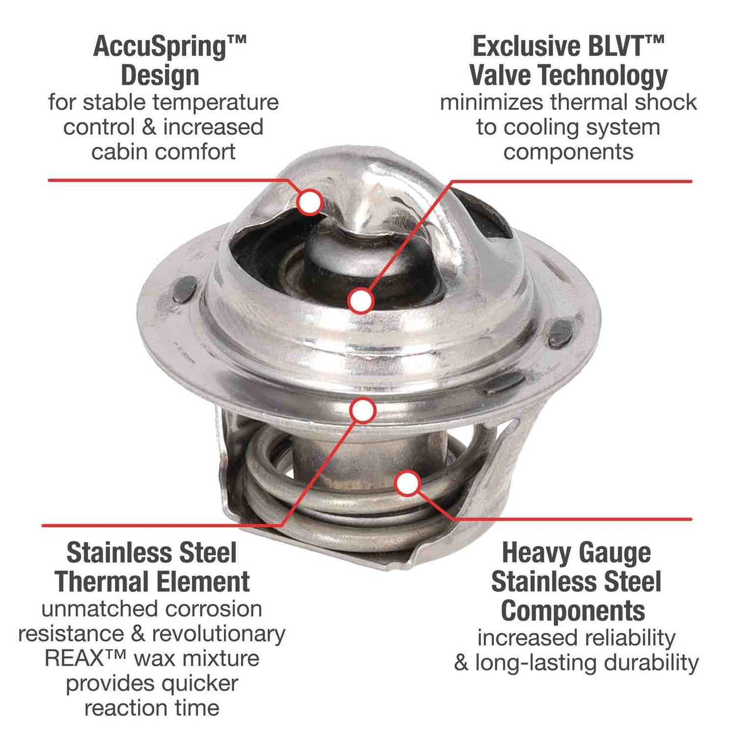 Motorad Engine Coolant Thermostat 5474-180