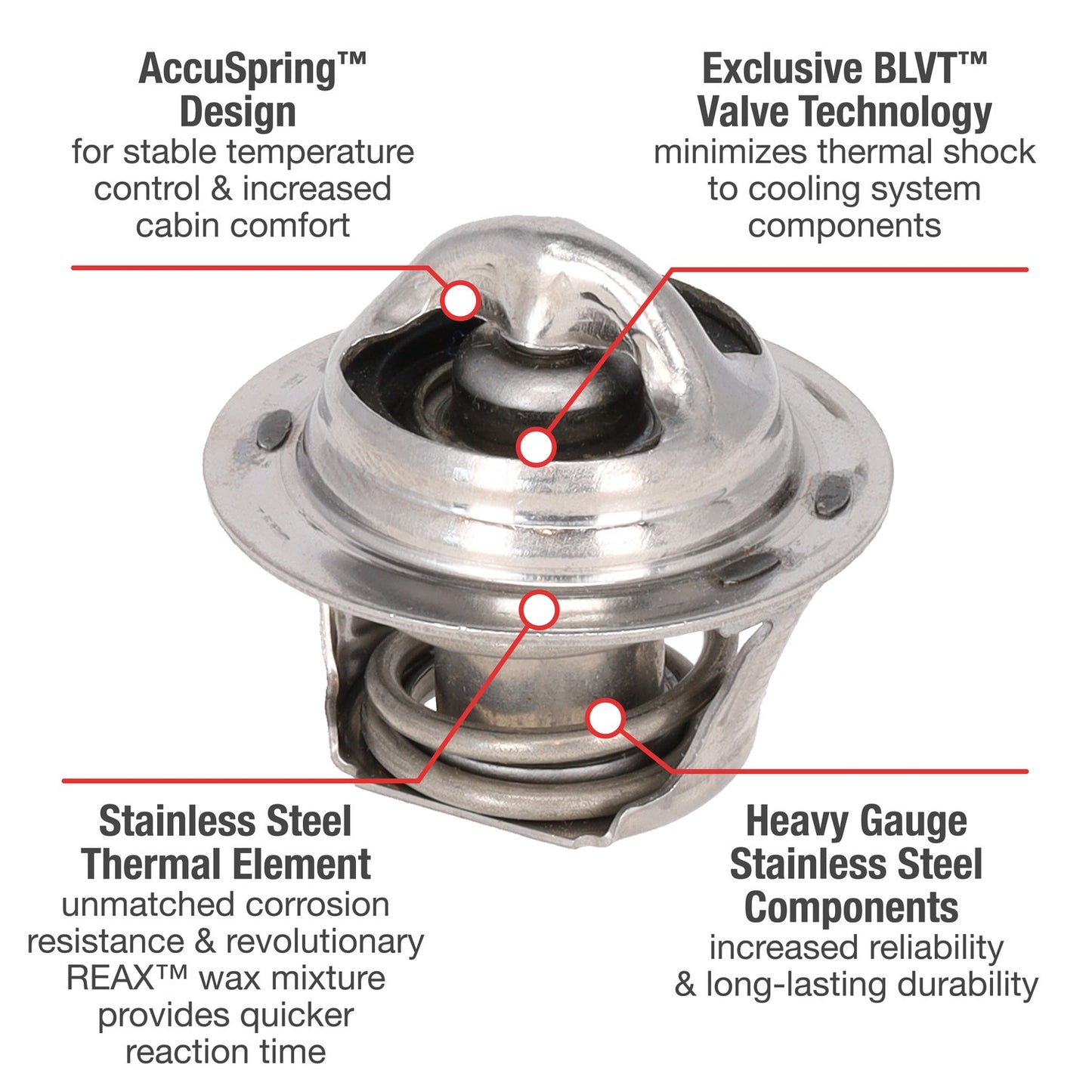 Motorad Engine Coolant Thermostat 5474-180