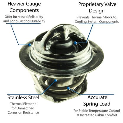 Motorad Engine Coolant Thermostat 5474-180