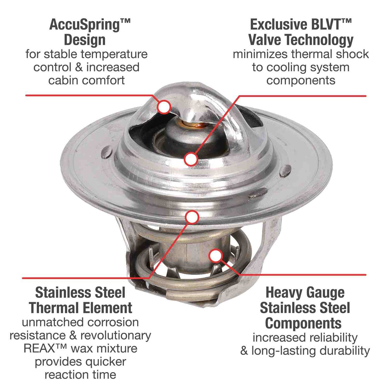 Motorad Engine Coolant Thermostat 5475-190