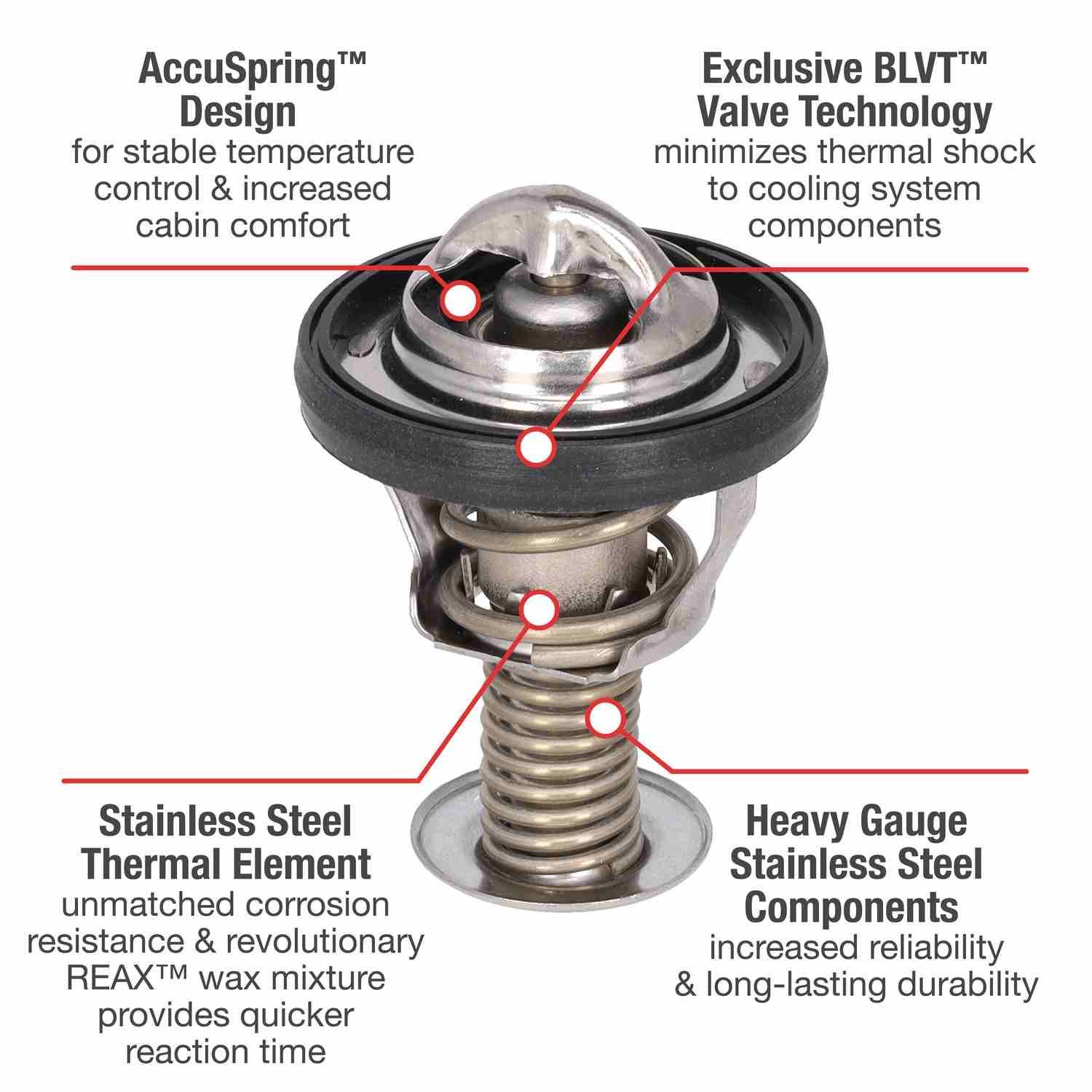 Motorad Engine Coolant Thermostat 5511-185