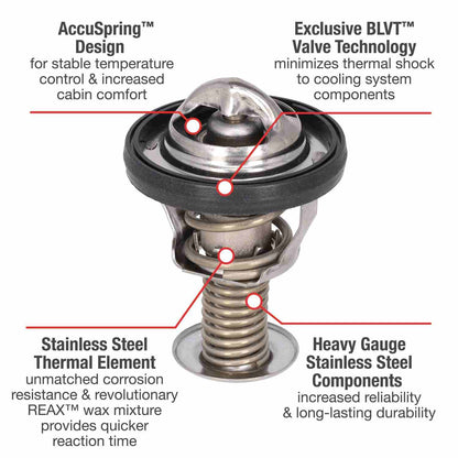 Motorad Engine Coolant Thermostat 5511-185