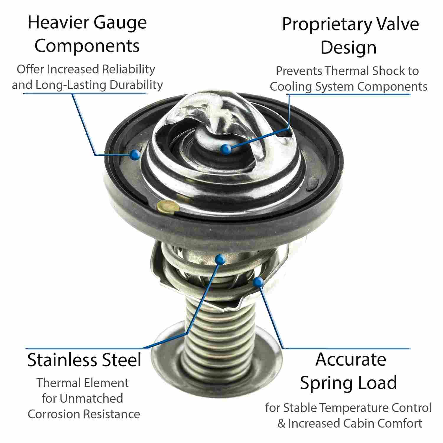 Motorad Engine Coolant Thermostat 5511-185