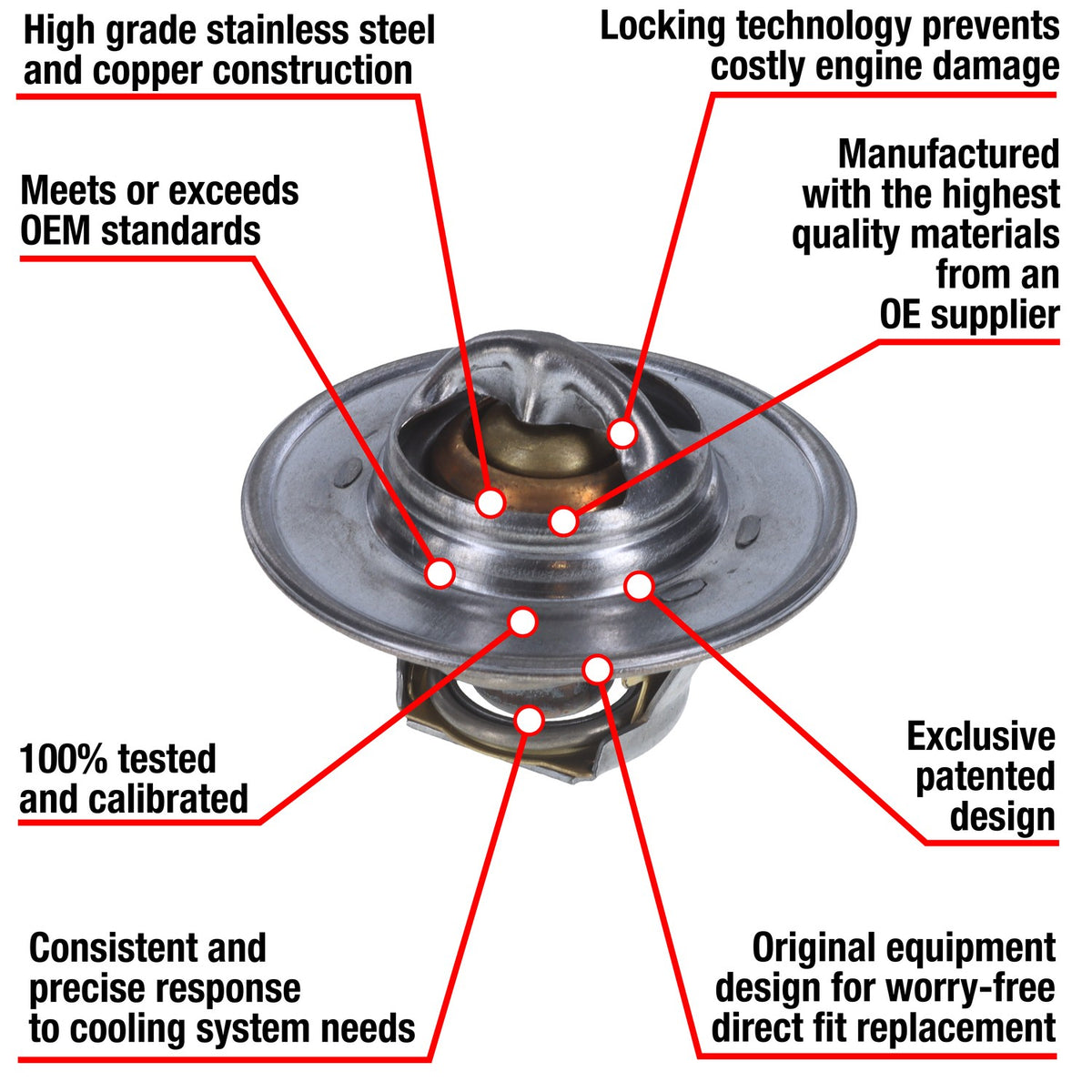 Motorad Engine Coolant Thermostat 7200-180
