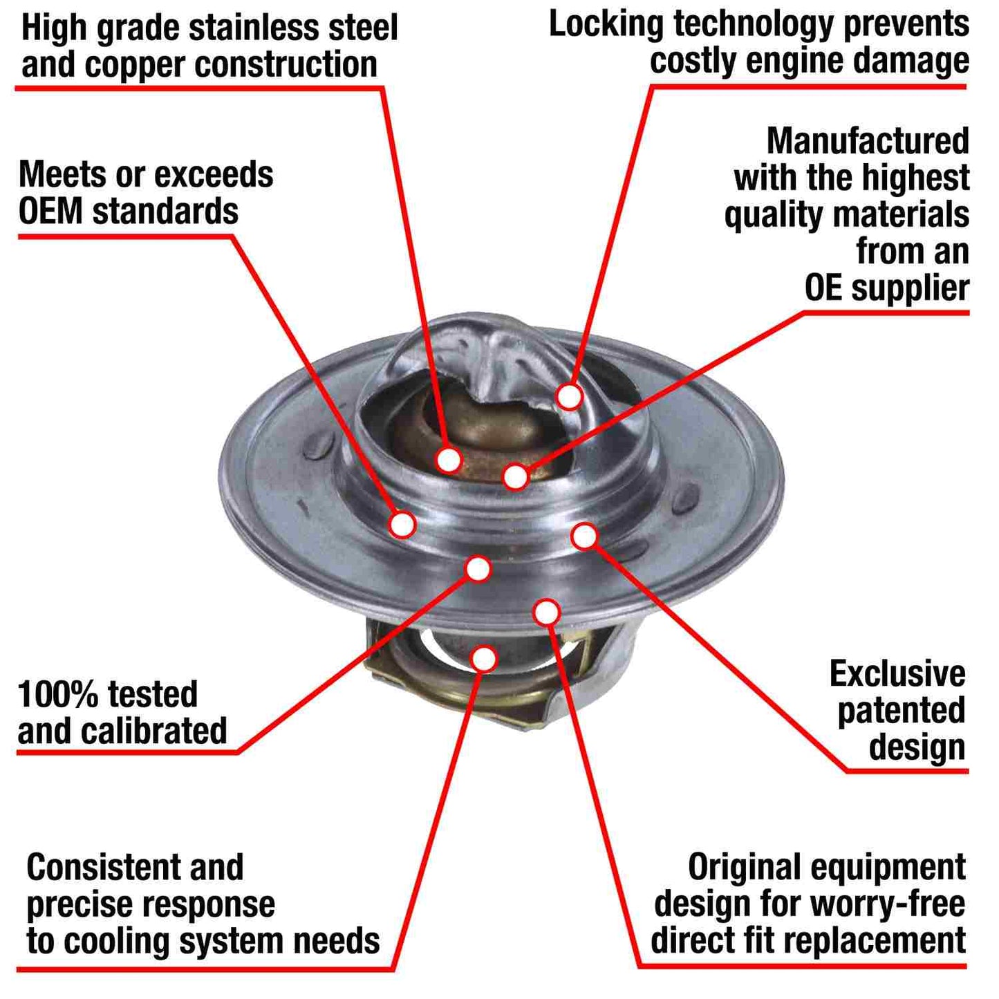 Motorad Engine Coolant Thermostat 7200-195
