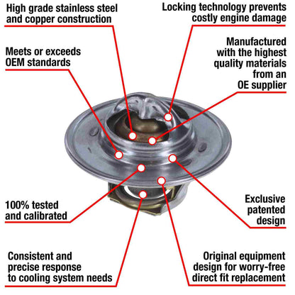 Motorad Engine Coolant Thermostat 7200-195