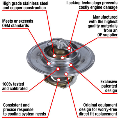 Motorad Engine Coolant Thermostat 7200-195