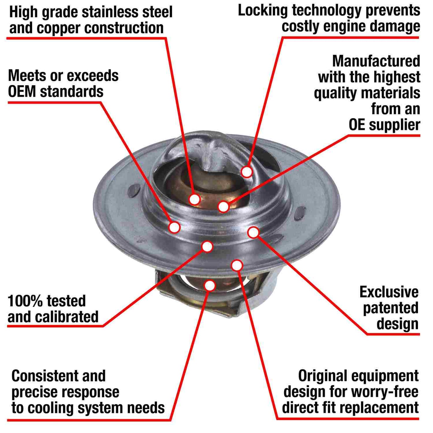 Motorad Engine Coolant Thermostat 7201-180