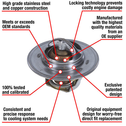Motorad Engine Coolant Thermostat 7201-180