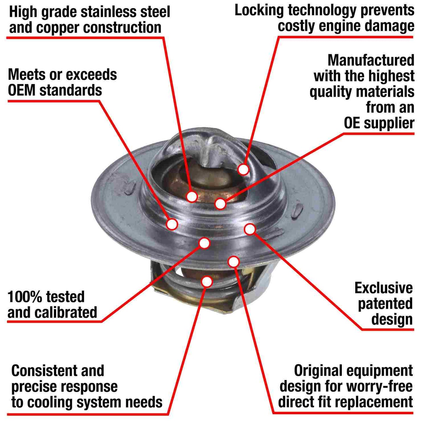 Motorad Engine Coolant Thermostat 7201-192