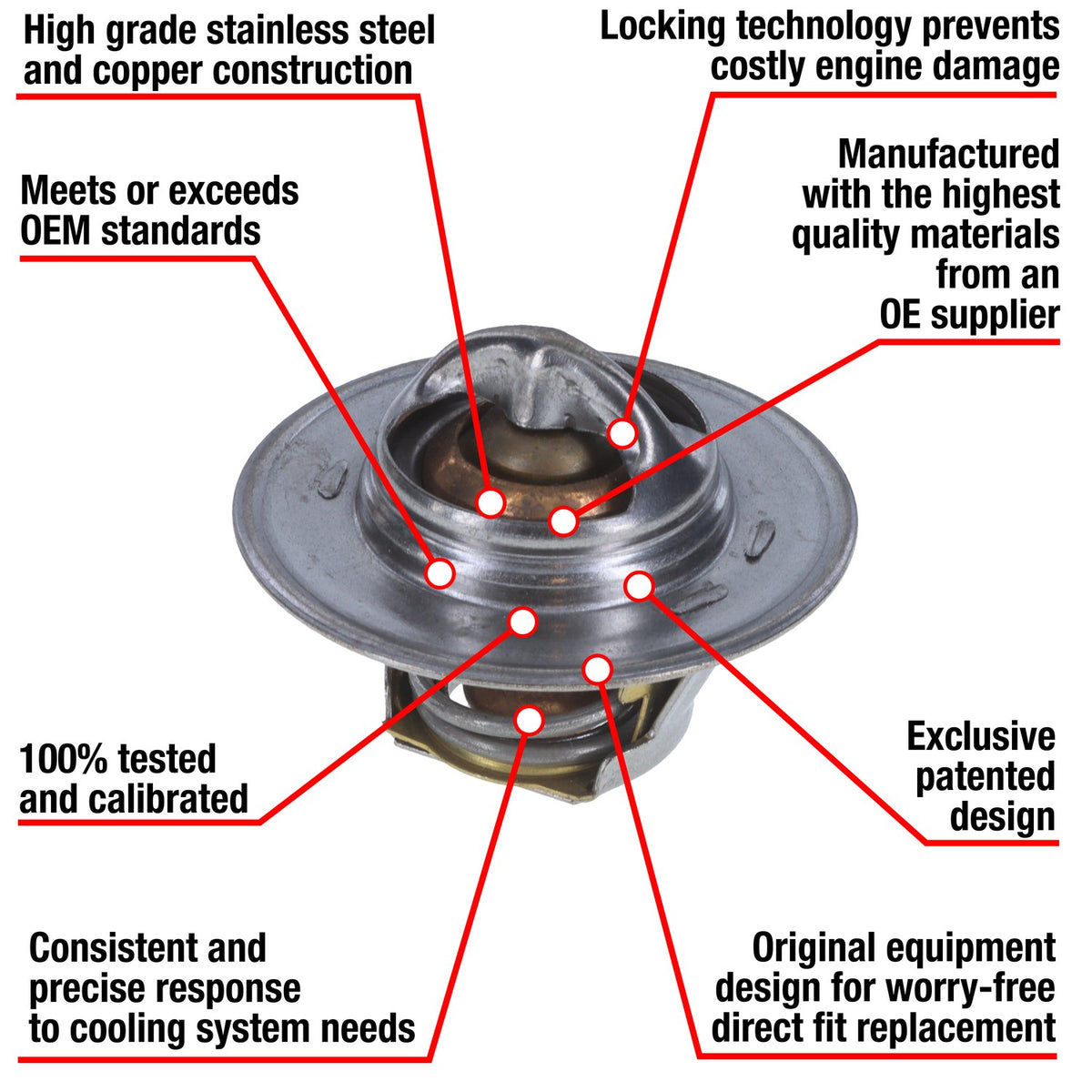 Motorad Engine Coolant Thermostat 7201-192