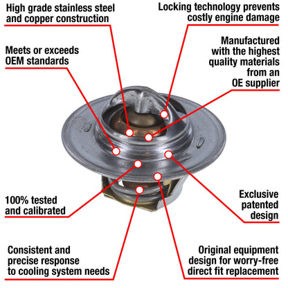 Motorad Engine Coolant Thermostat 7201-192