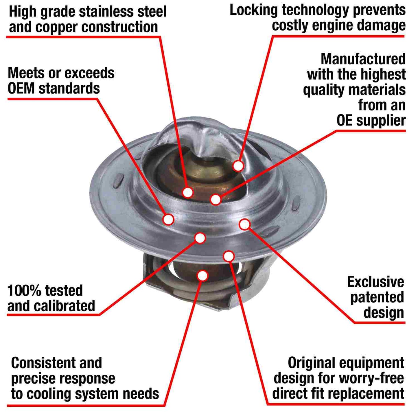 Motorad Engine Coolant Thermostat 7202-180