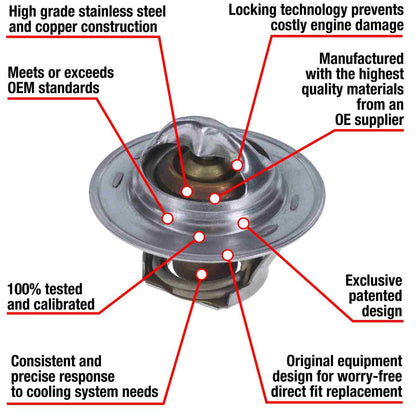 Motorad Engine Coolant Thermostat 7202-180
