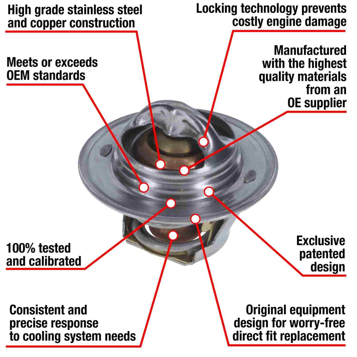 Motorad Engine Coolant Thermostat 7202-192