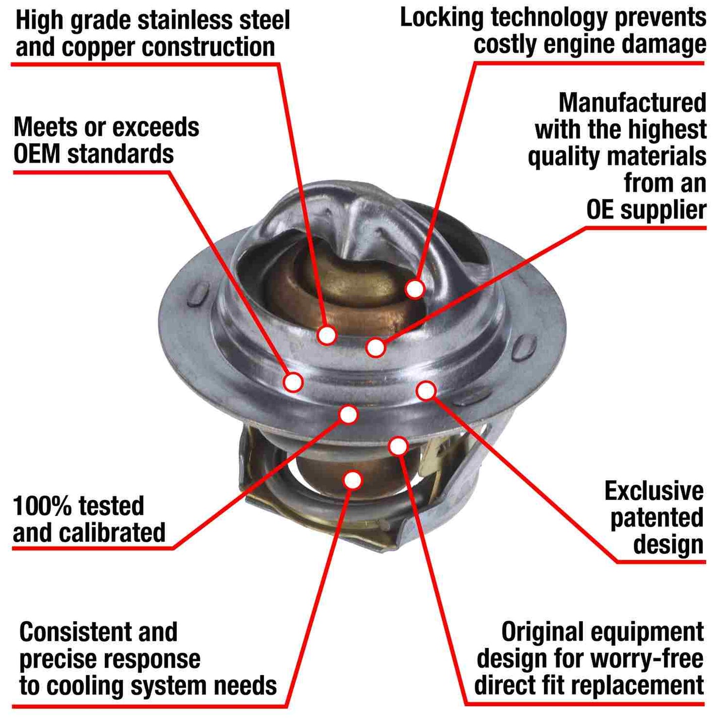 Motorad Engine Coolant Thermostat 7203-180