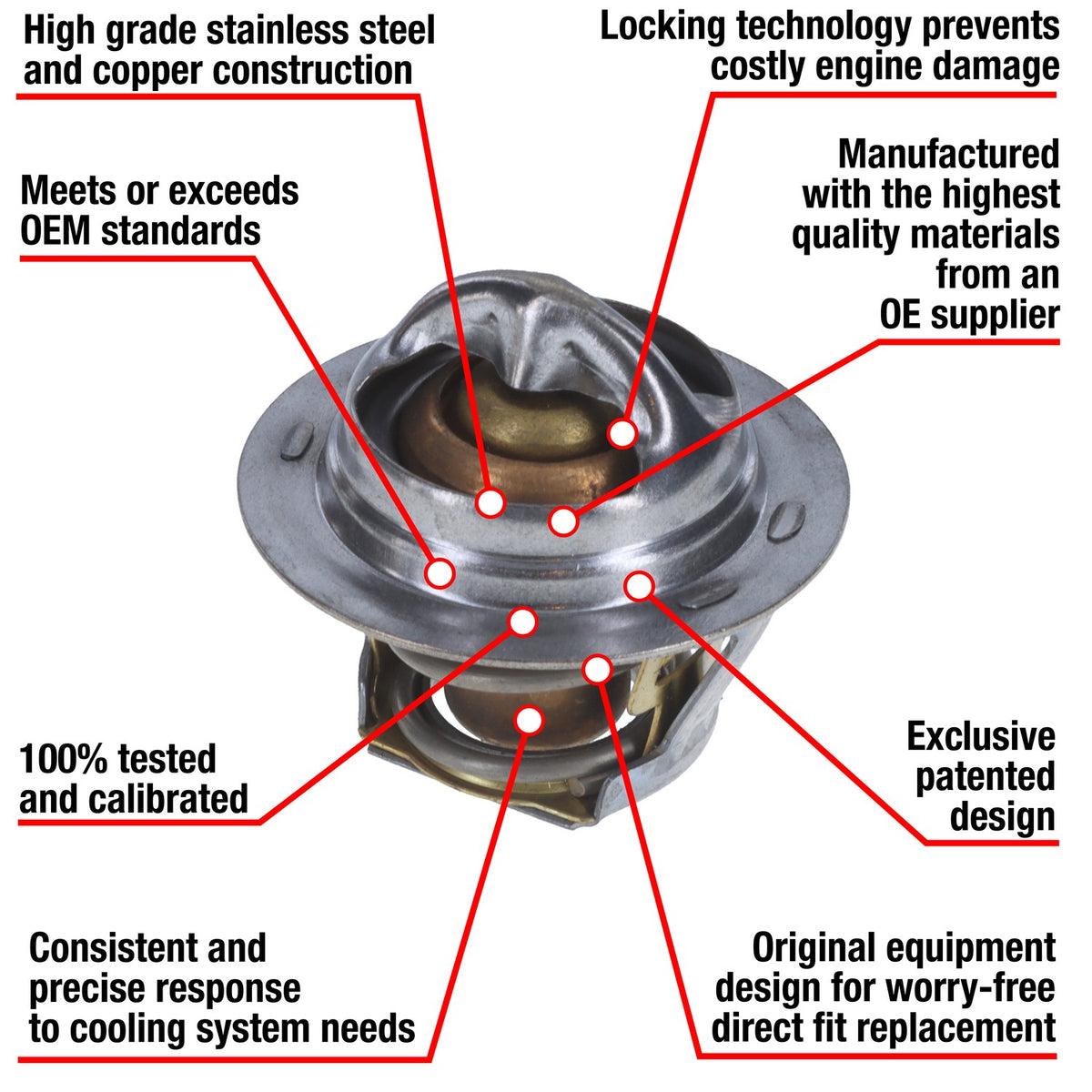 Motorad Engine Coolant Thermostat 7203-180
