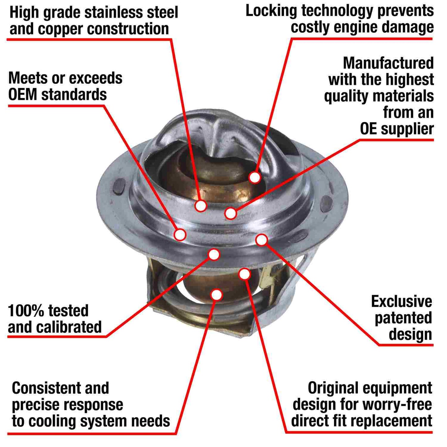 Motorad Engine Coolant Thermostat 7203-195