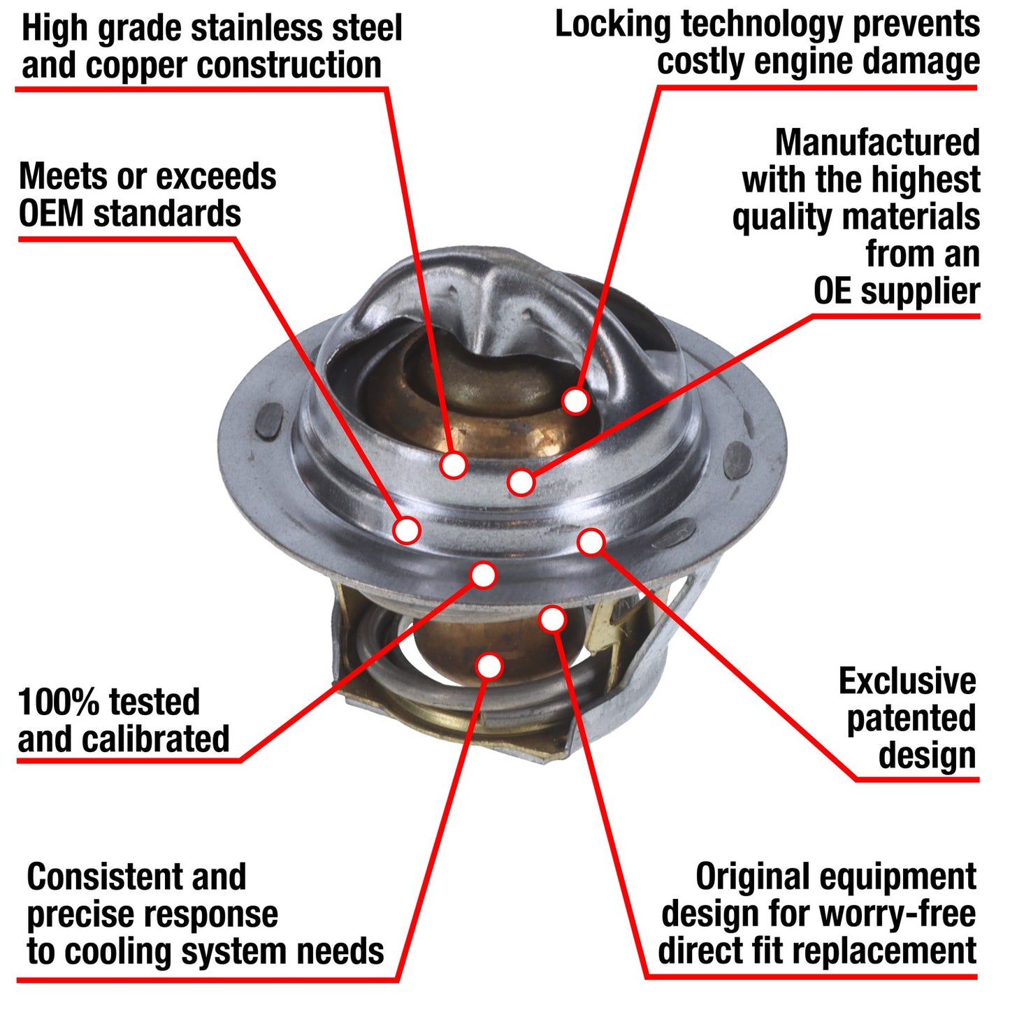 Motorad Engine Coolant Thermostat 7203-195