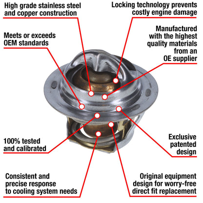 Motorad Engine Coolant Thermostat 7203-195