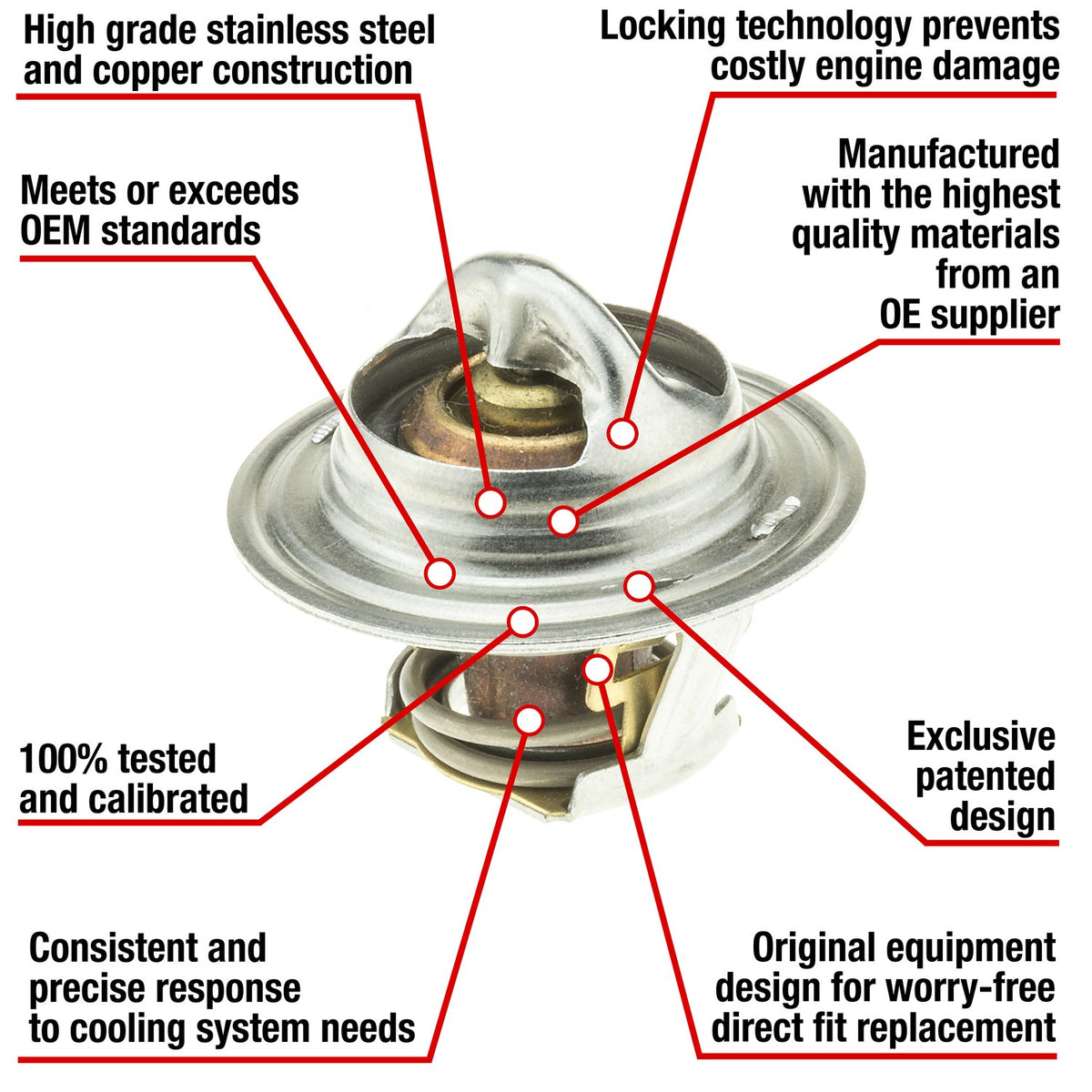 Motorad Engine Coolant Thermostat 7204-160