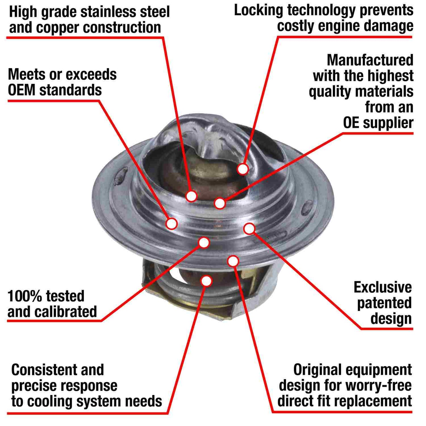 Motorad Engine Coolant Thermostat 7204-192