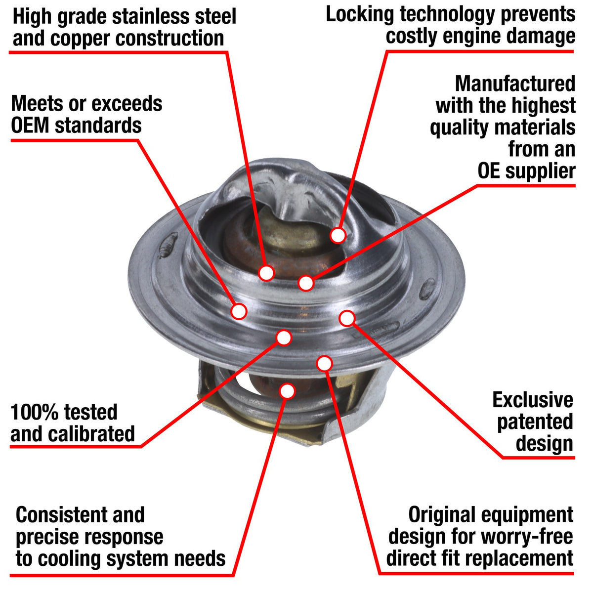 Motorad Engine Coolant Thermostat 7204-192