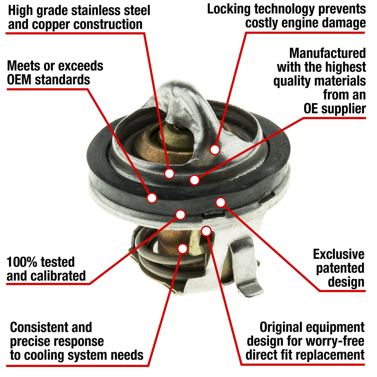 Motorad Engine Coolant Thermostat 7207-160