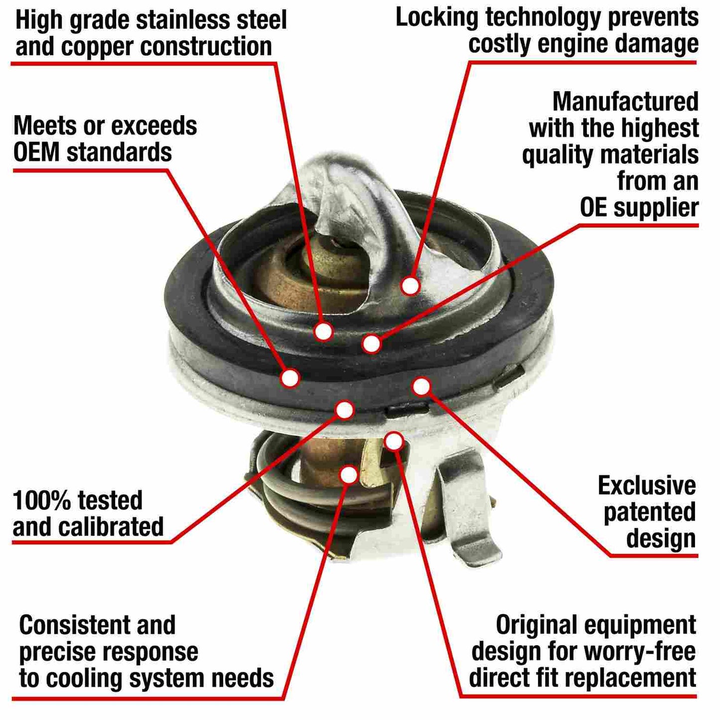 Motorad Engine Coolant Thermostat 7207-180