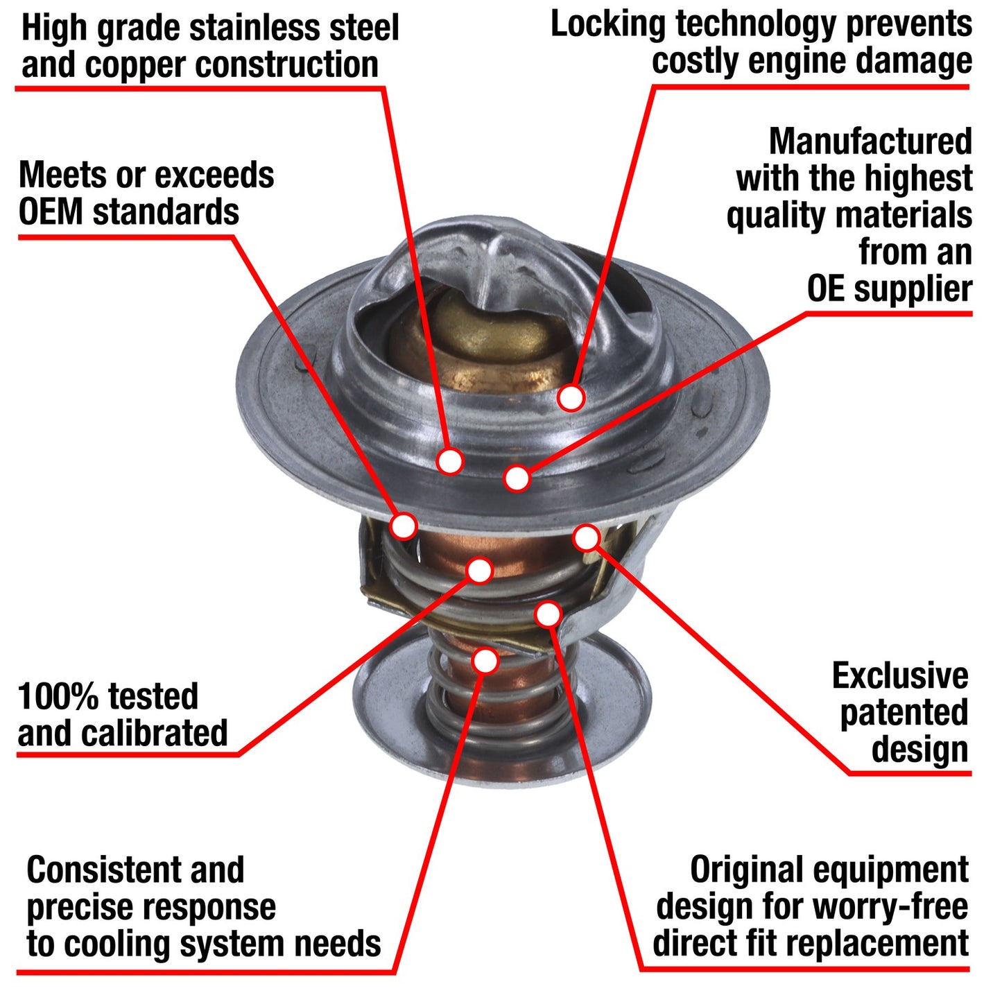 Motorad Engine Coolant Thermostat 7214-180