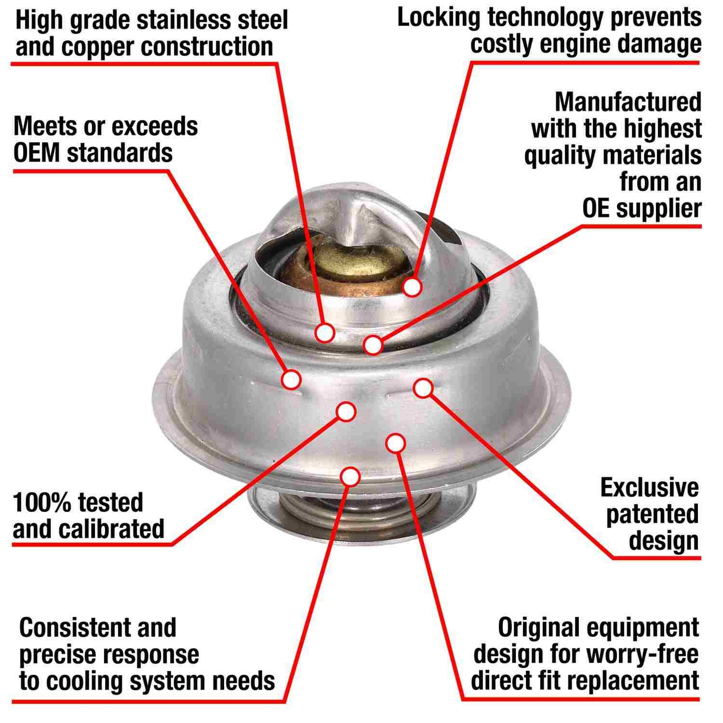 Motorad Engine Coolant Thermostat 7216-180
