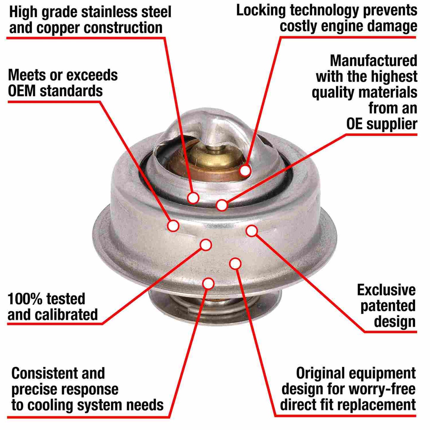 Motorad Engine Coolant Thermostat 7216-192