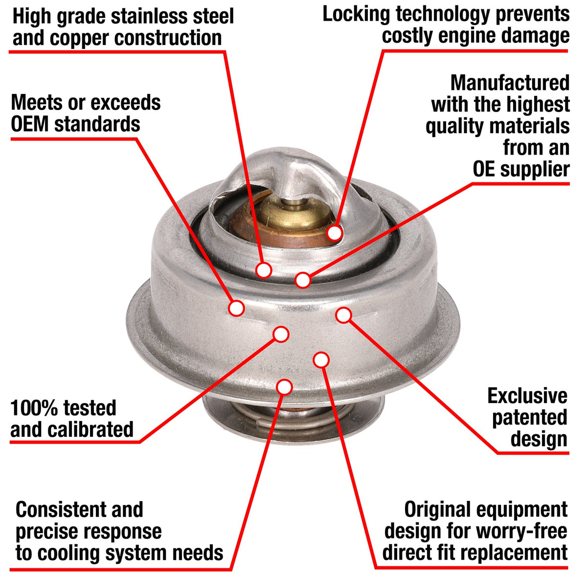 Motorad Engine Coolant Thermostat 7216-192