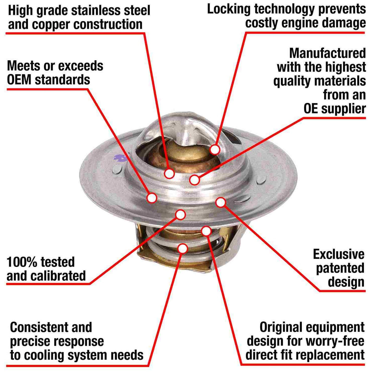Motorad Engine Coolant Thermostat 7223-180