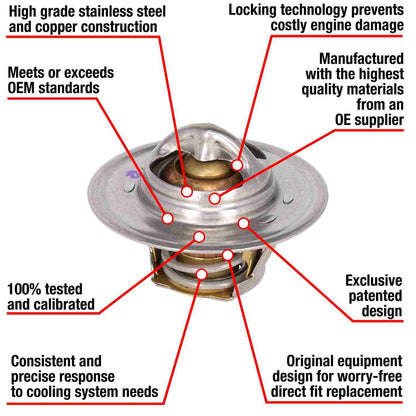 Motorad Engine Coolant Thermostat 7223-180