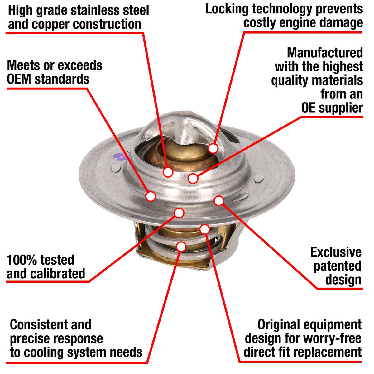 Motorad Engine Coolant Thermostat 7223-180