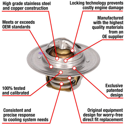 Motorad Engine Coolant Thermostat 7223-180