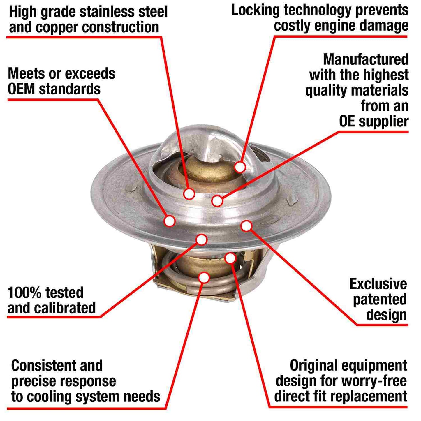 Motorad Engine Coolant Thermostat 7223-192