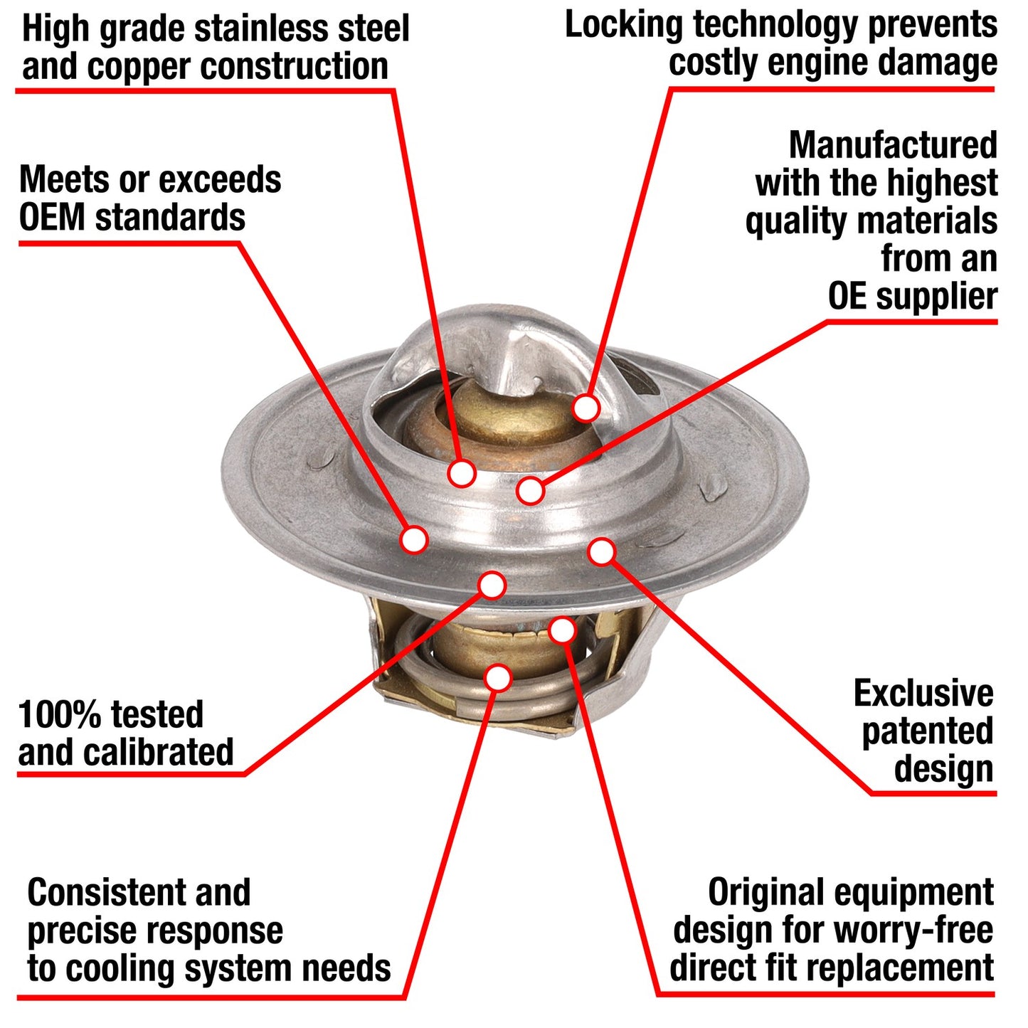 Motorad Engine Coolant Thermostat 7223-192