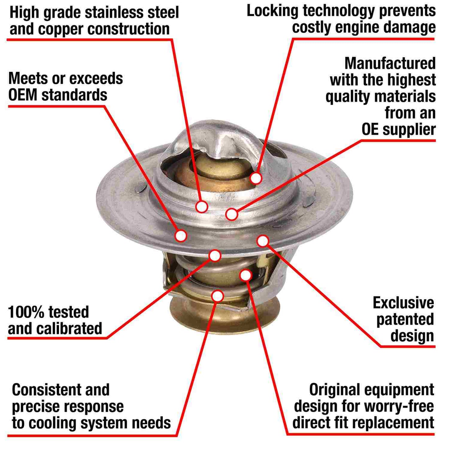 Motorad Engine Coolant Thermostat 7226-180