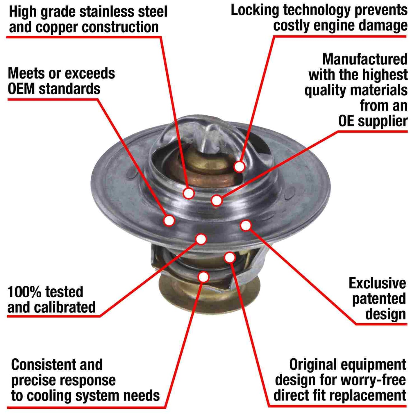 Motorad Engine Coolant Thermostat 7226-195