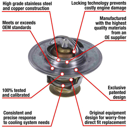 Motorad Engine Coolant Thermostat 7226-195